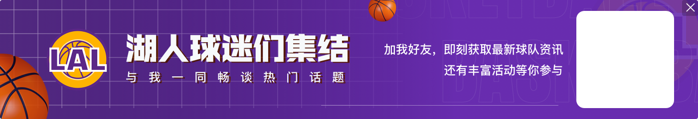 威少,200个三双的跌宕之路